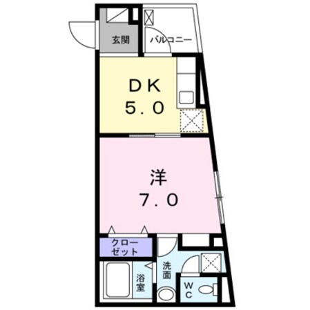 フォーシーズン西が丘Ⅱの物件間取画像